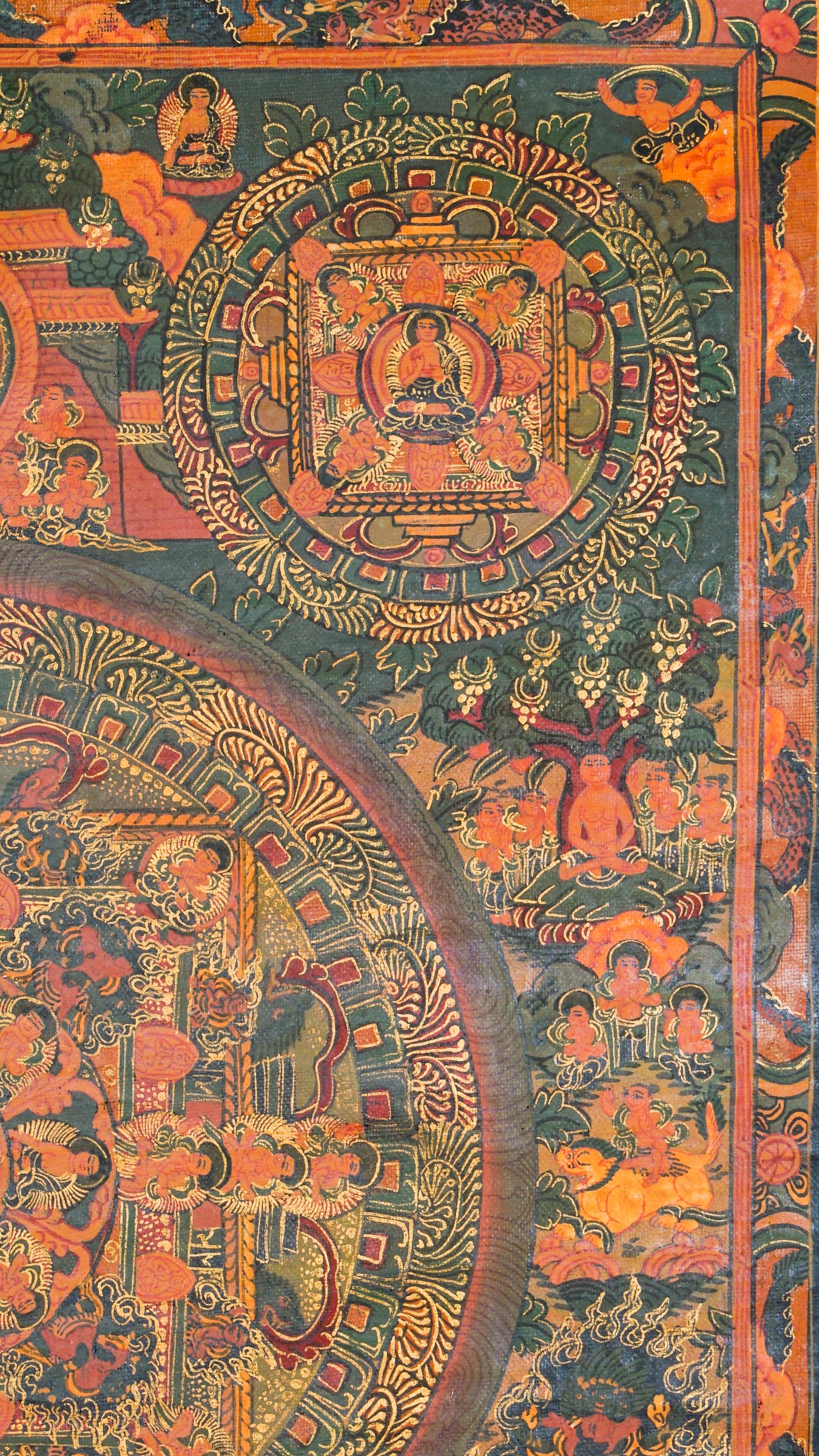 Buddha Mandala Thangka - a sacred hand-painted artwork representing the Five Dhyani Buddhas, or Five Tathagatas.
