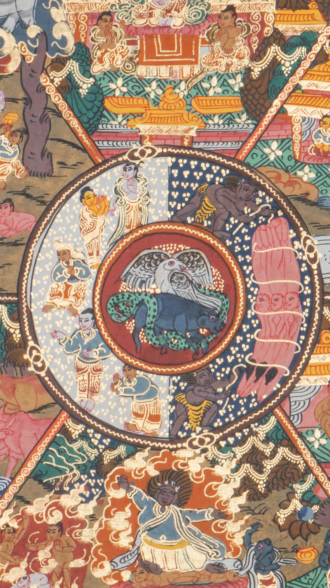 Wheel of Life Thangka Art- Riduk Painting of Yama of Human life and death