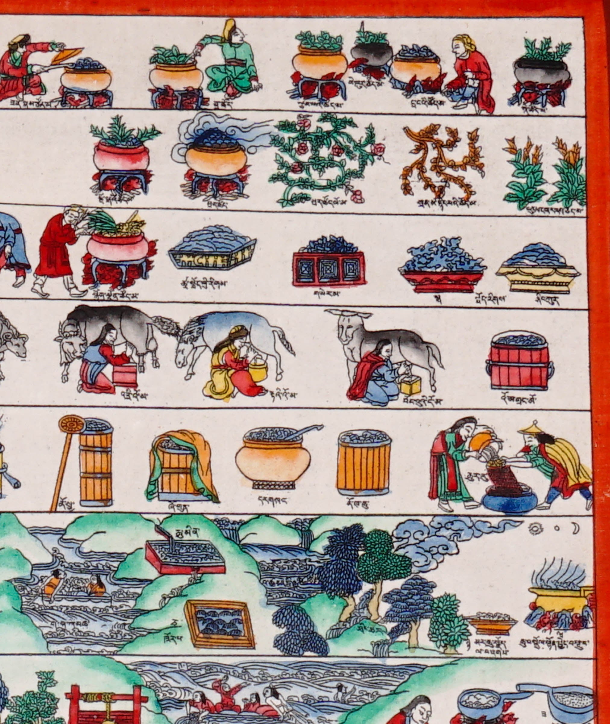 Tibetan medical thangka depicting traditional Sowa Rigpa healing practices, herbal medicine preparation, pharmaceutical processes, physicians, medicinal plants, and educational medical illustrations