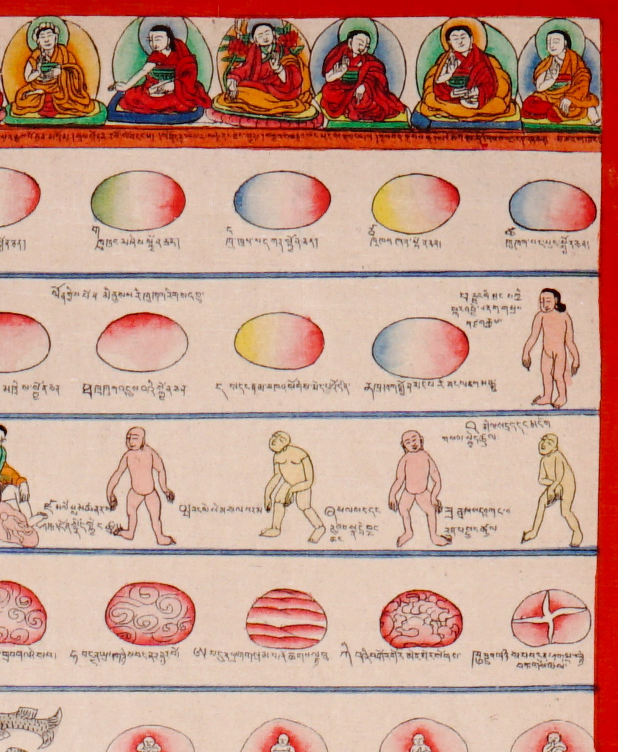 Hand-painted Tibetan medical thangka illustrating fetal development, embryology, human growth stages, medical teachings, and traditional Sowa Rigpa healing knowledge.