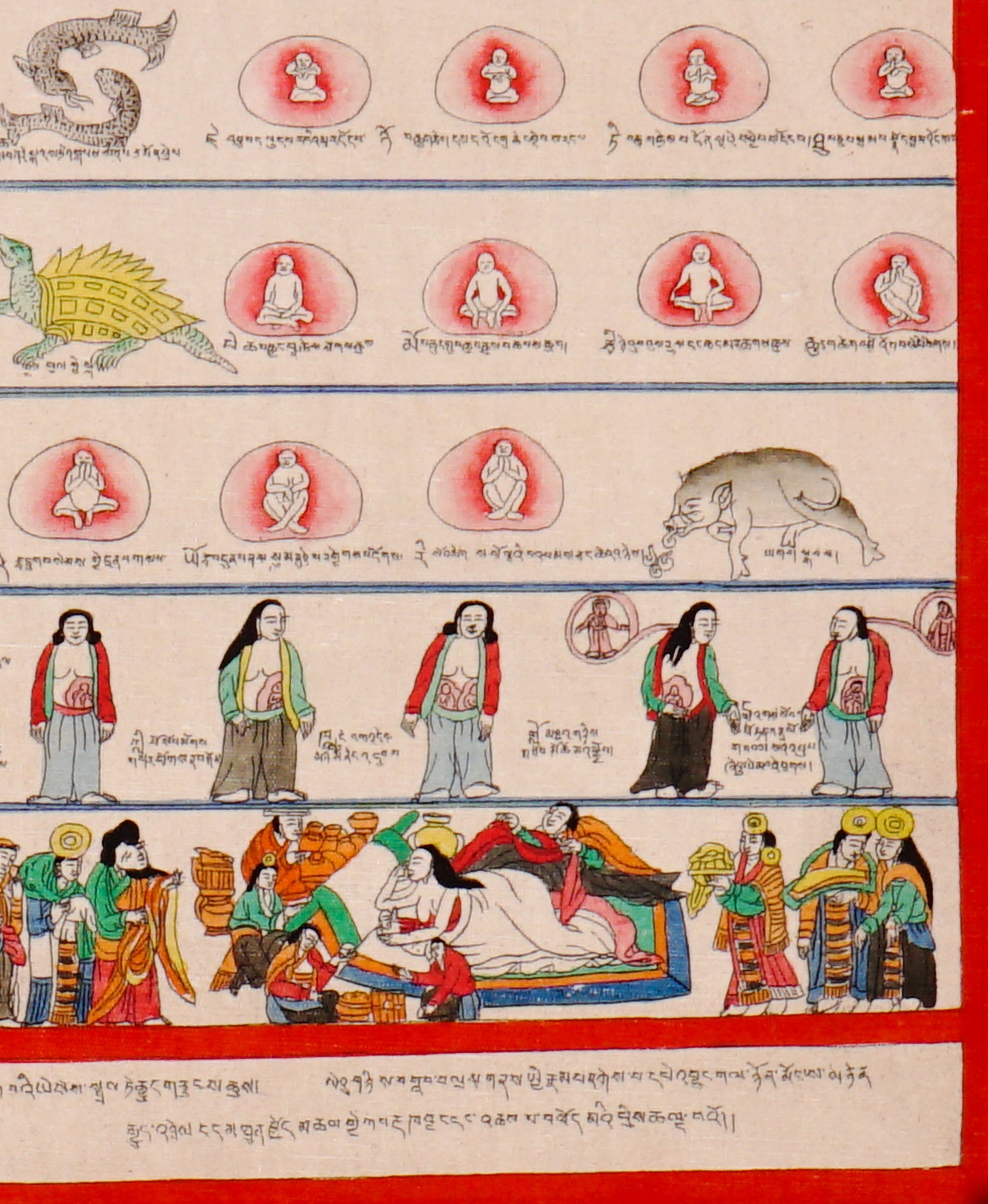 Hand-painted Tibetan medical thangka illustrating fetal development, embryology, human growth stages, medical teachings, and traditional Sowa Rigpa healing knowledge.