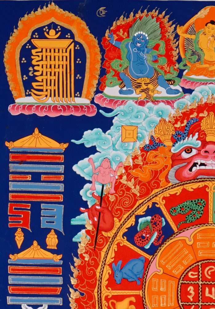 Tibetan astrological calendar mandala thangka showing zodiac animals and cosmological diagrams.
