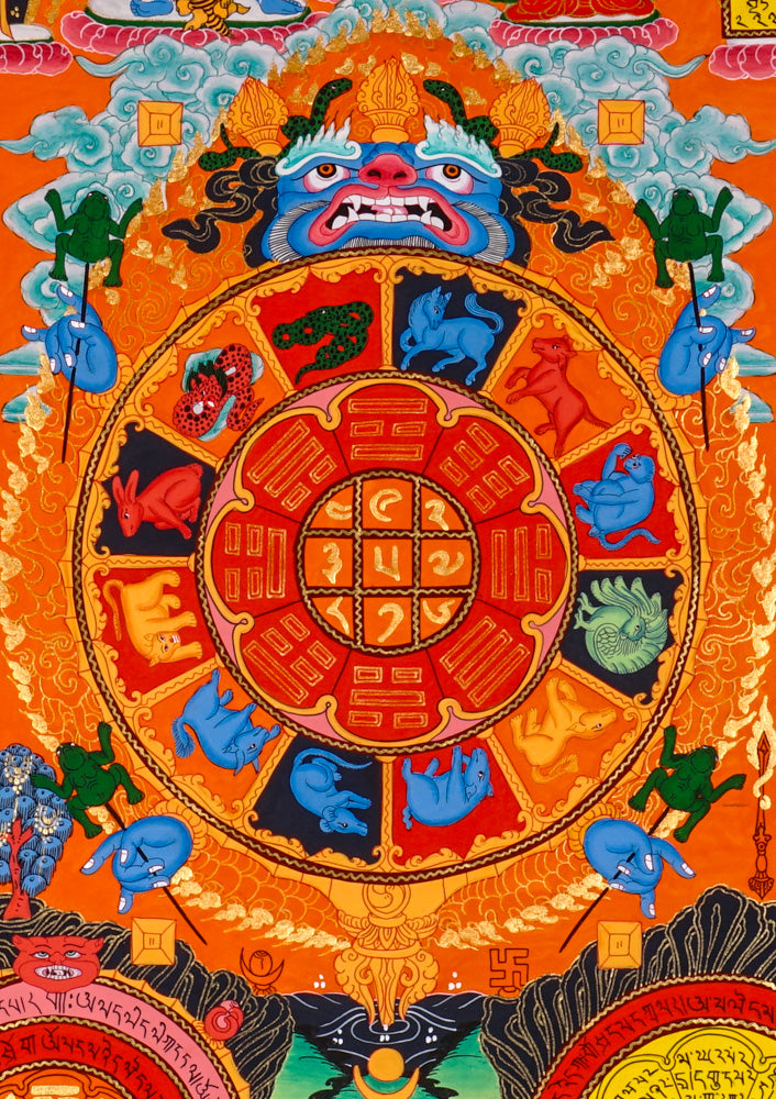 Tibetan astrological calendar mandala thangka with zodiac animals and sacred cosmology diagrams.