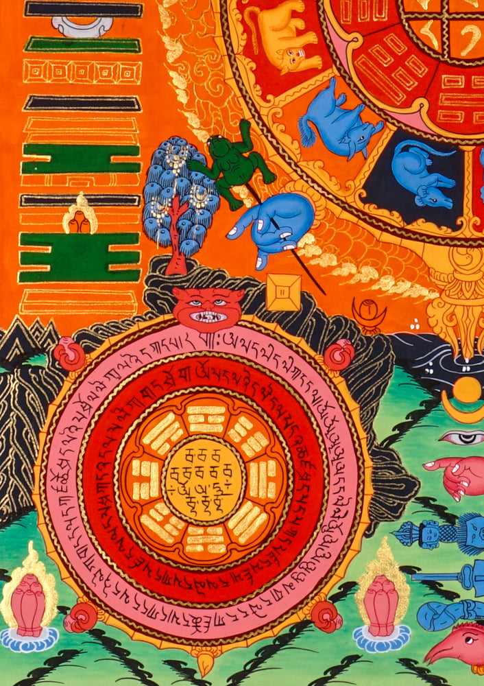 Tibetan astrological calendar mandala thangka with zodiac animals and sacred cosmology diagrams.