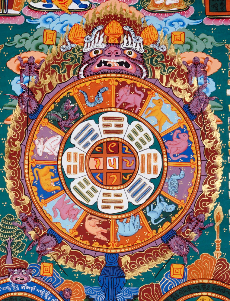 Hand-painted Tibetan astrological calendar mandala thangka with zodiac animals and sacred symbols.