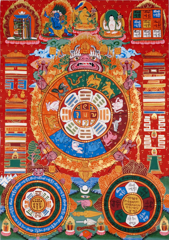 Hand-painted Tibetan astrology calendar thangka with zodiac animals and sacred mandala wheel.