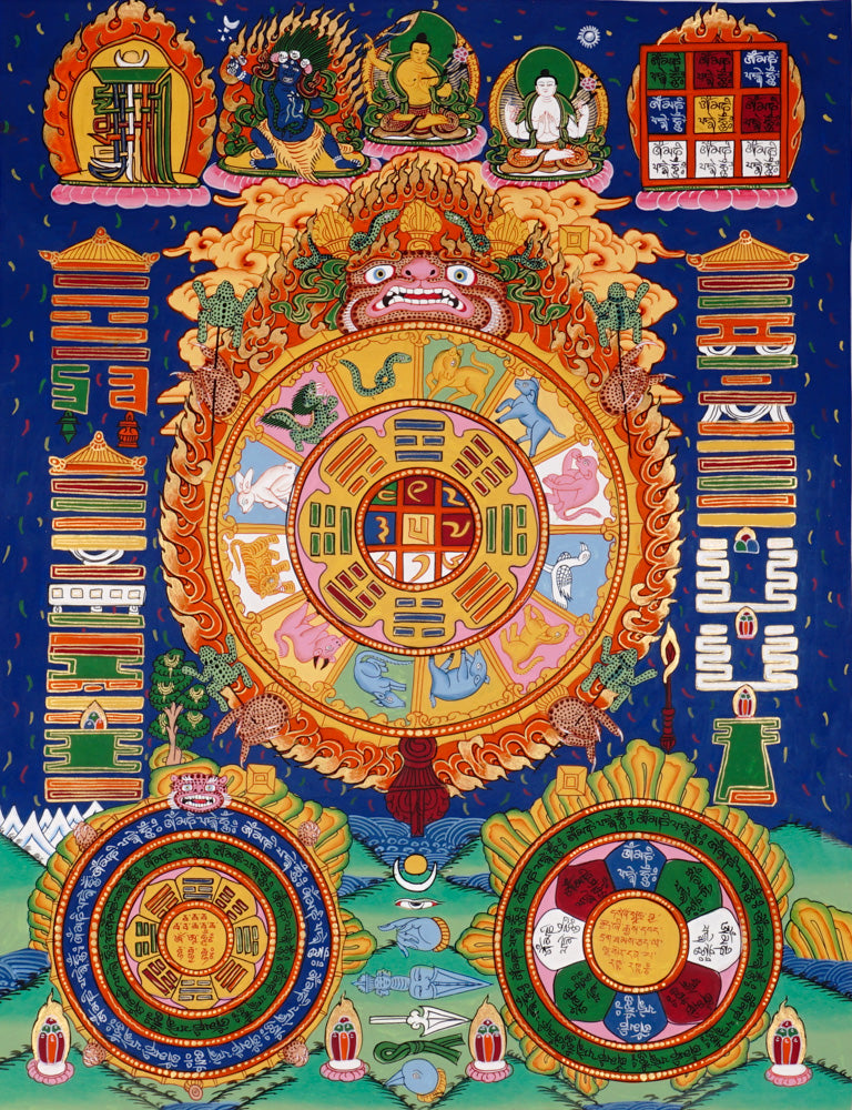 Hand-painted Tibetan astrology calendar thangka with zodiac animals and sacred mandala wheel.