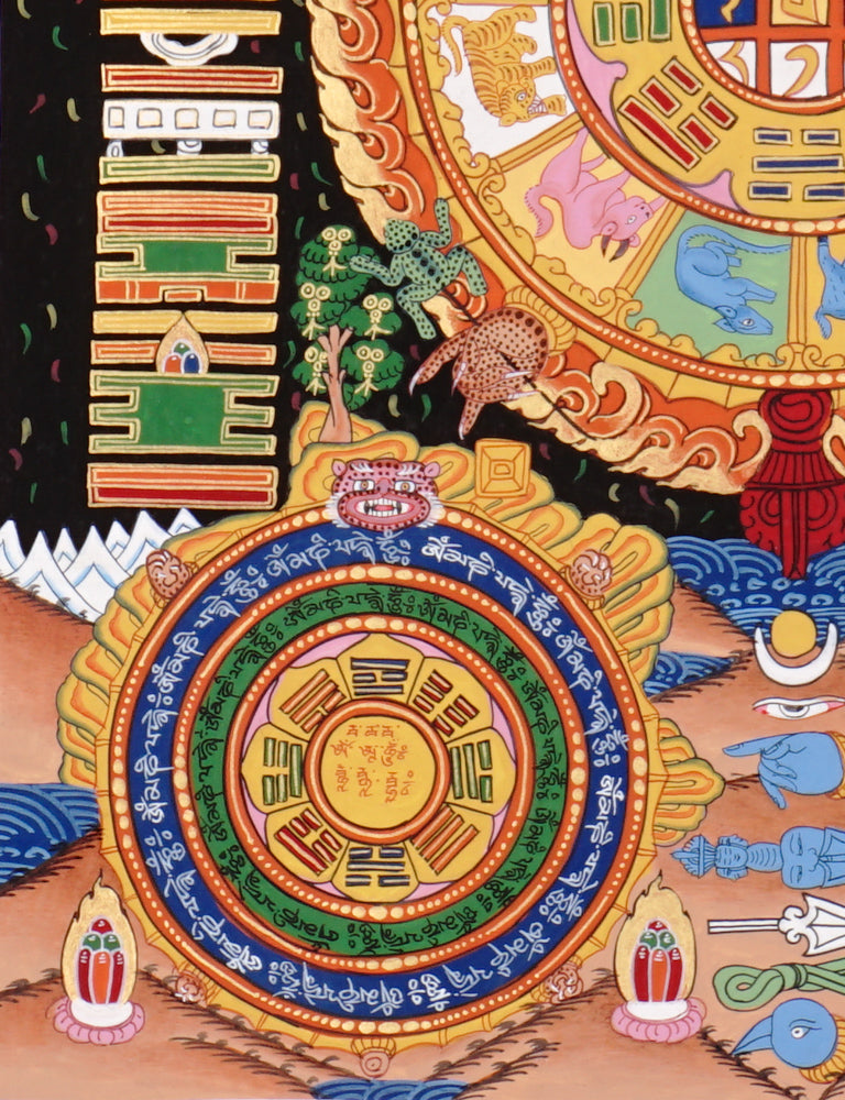 Hand-painted Tibetan astrology calendar thangka with zodiac animals and sacred mandala wheel.