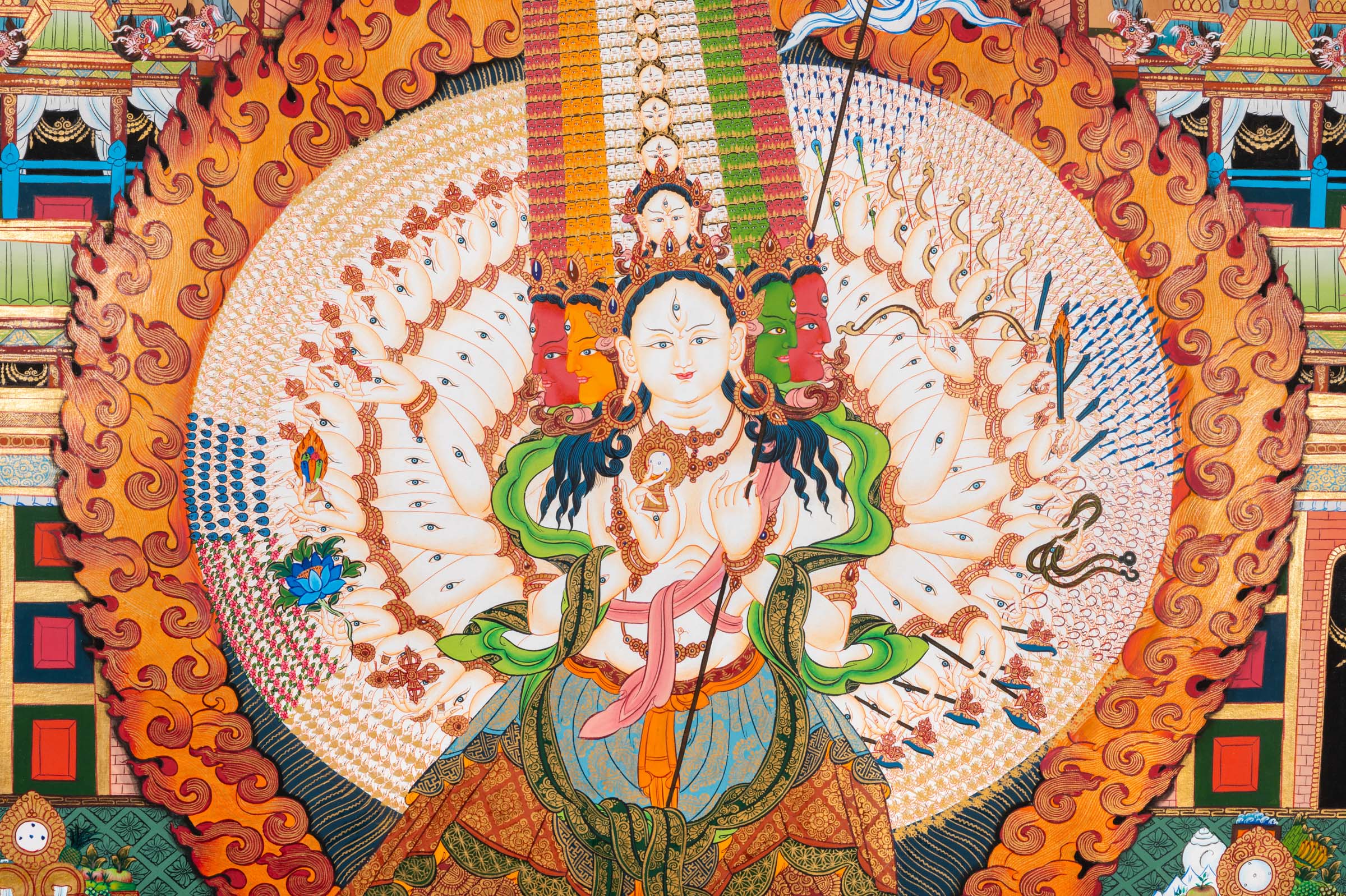Exclusive Sitatapatra / Dhukkar Jhyas Thangka with standing Dukkar surrounded by deities, protectors, and disciples in layered Tibetan Buddhist composition.