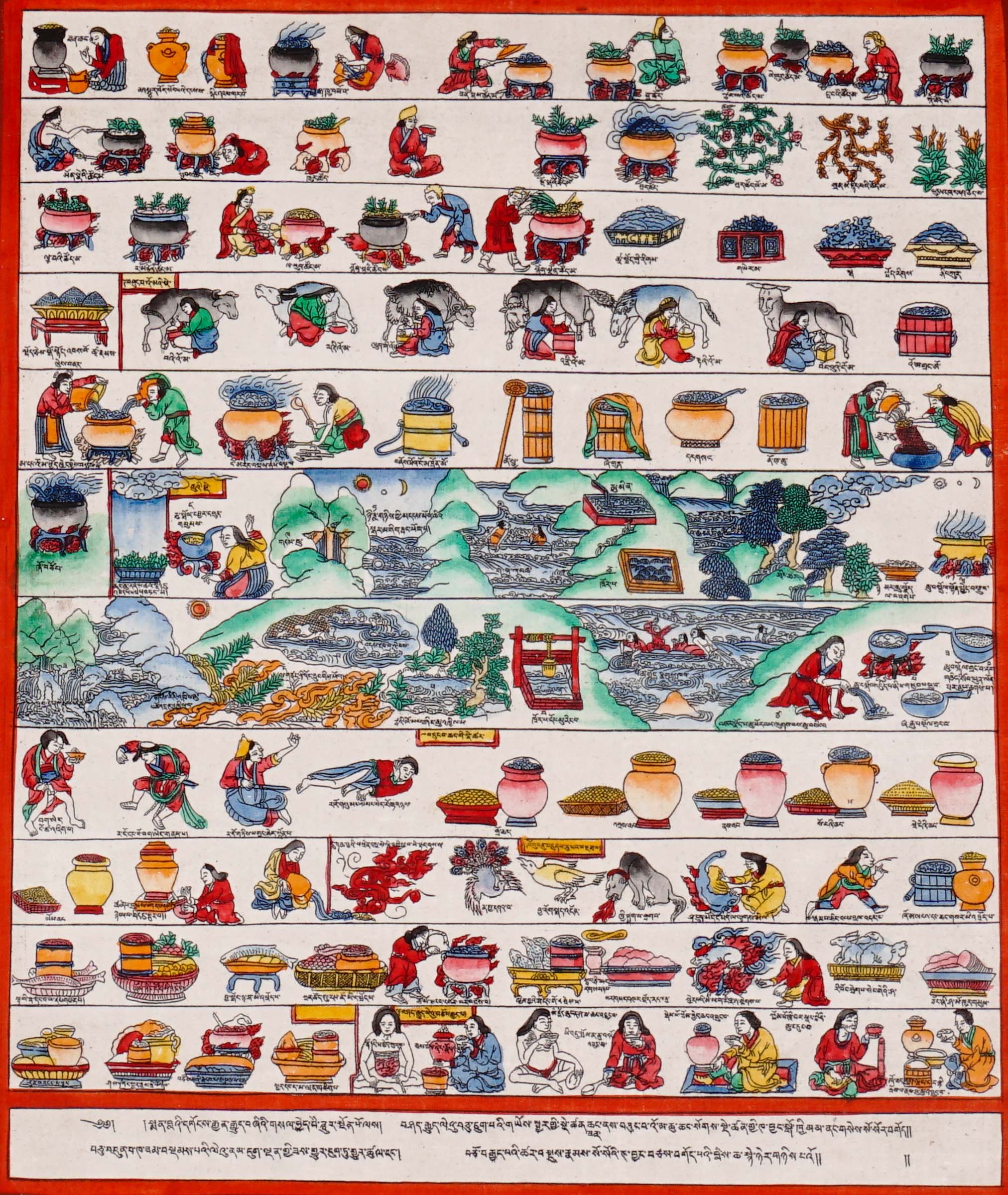 Tibetan medical thangka depicting traditional Sowa Rigpa healing practices, herbal medicine preparation, pharmaceutical processes, physicians, medicinal plants, and educational medical illustrations