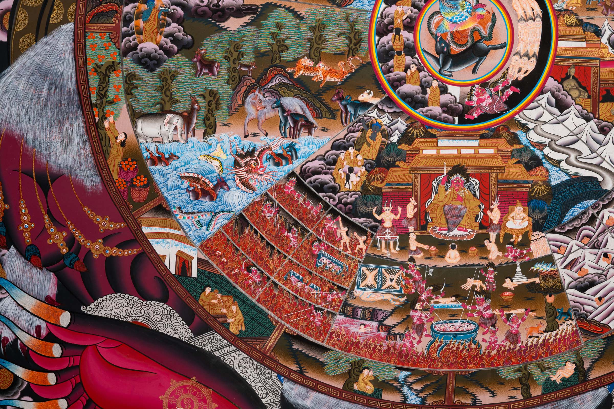Wheel of Life (Bhavachakra) Thangka painting depicting the Buddhist cycle of existence, held by Yama, illustrating the six realms of rebirth, karma, and impermanence in a traditional Tibetan Buddhist composition.