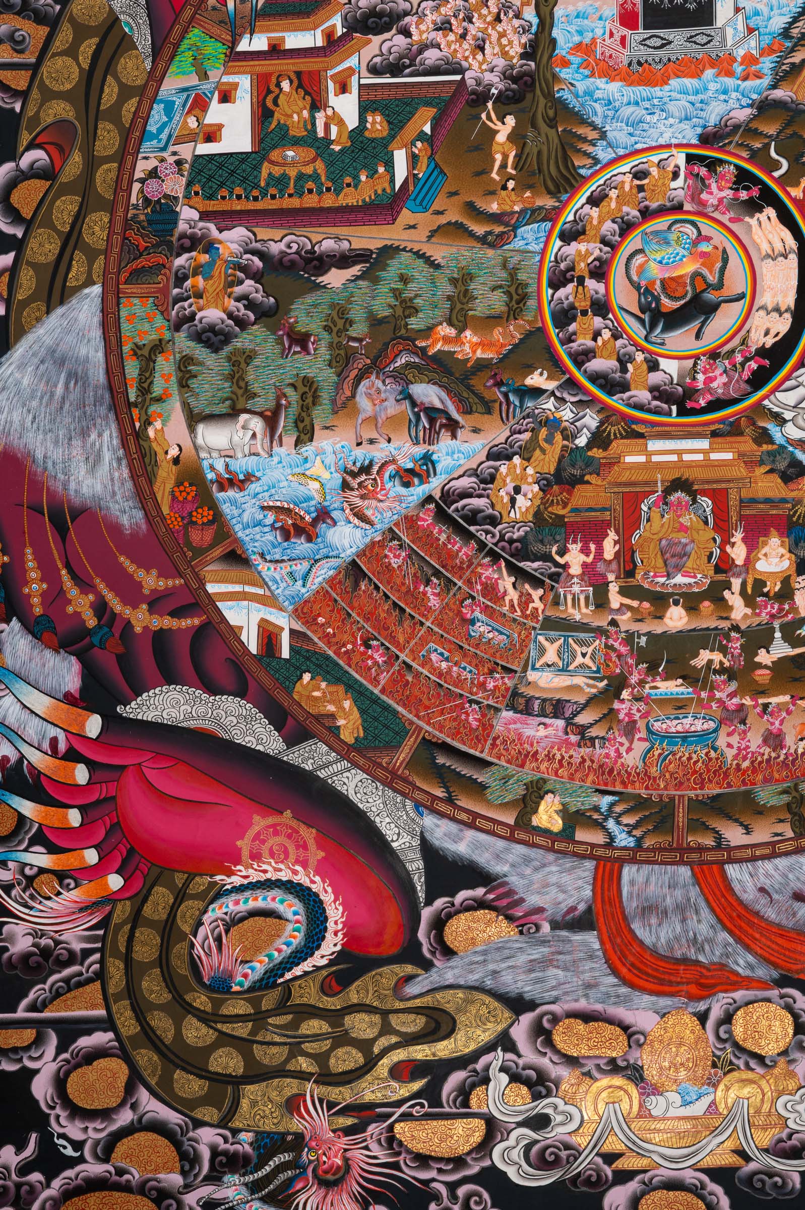 Wheel of Life (Bhavachakra) Thangka painting depicting the Buddhist cycle of existence, held by Yama, illustrating the six realms of rebirth, karma, and impermanence in a traditional Tibetan Buddhist composition.