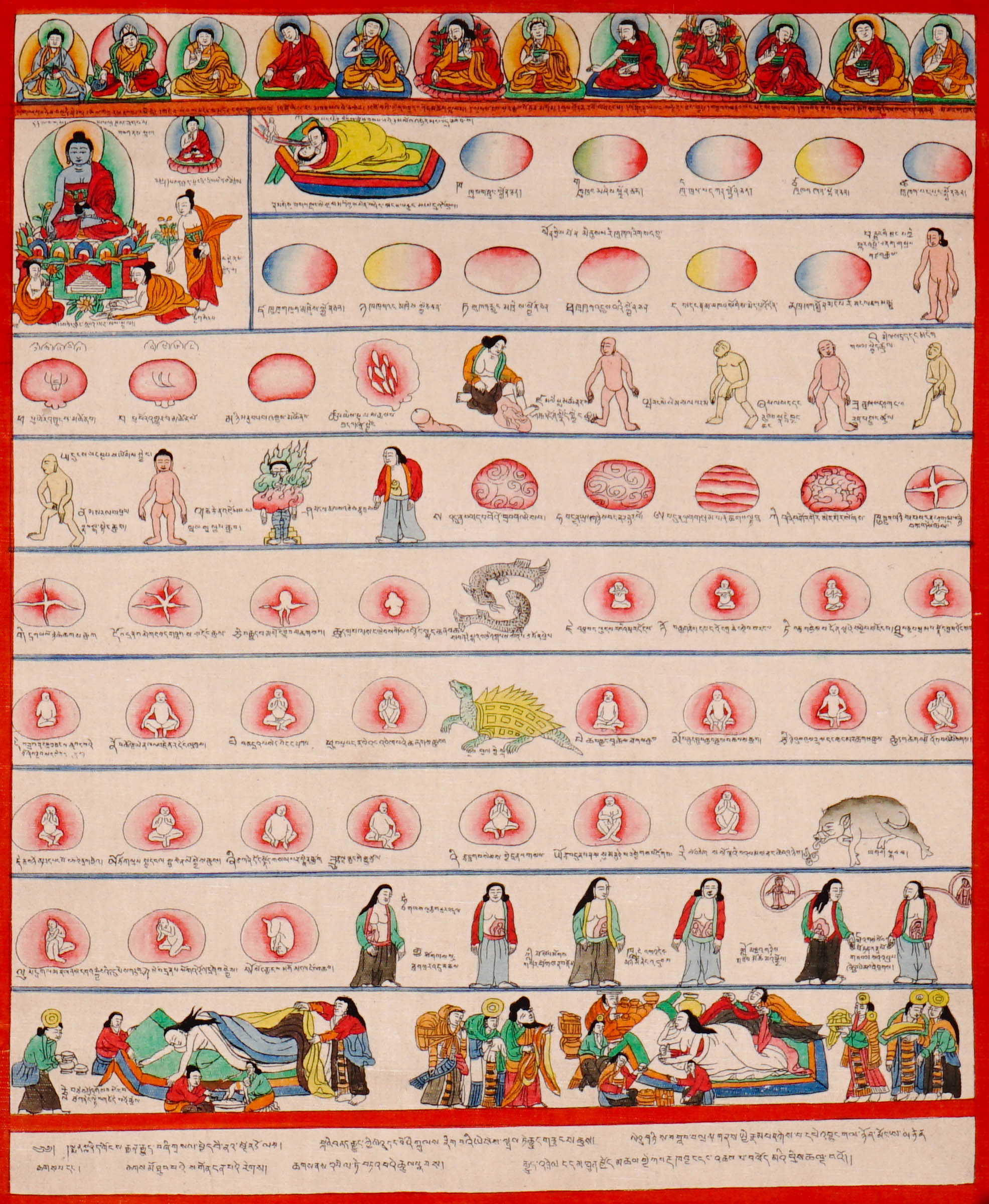 Hand-painted Tibetan medical thangka illustrating fetal development, embryology, human growth stages, medical teachings, and traditional Sowa Rigpa healing knowledge.