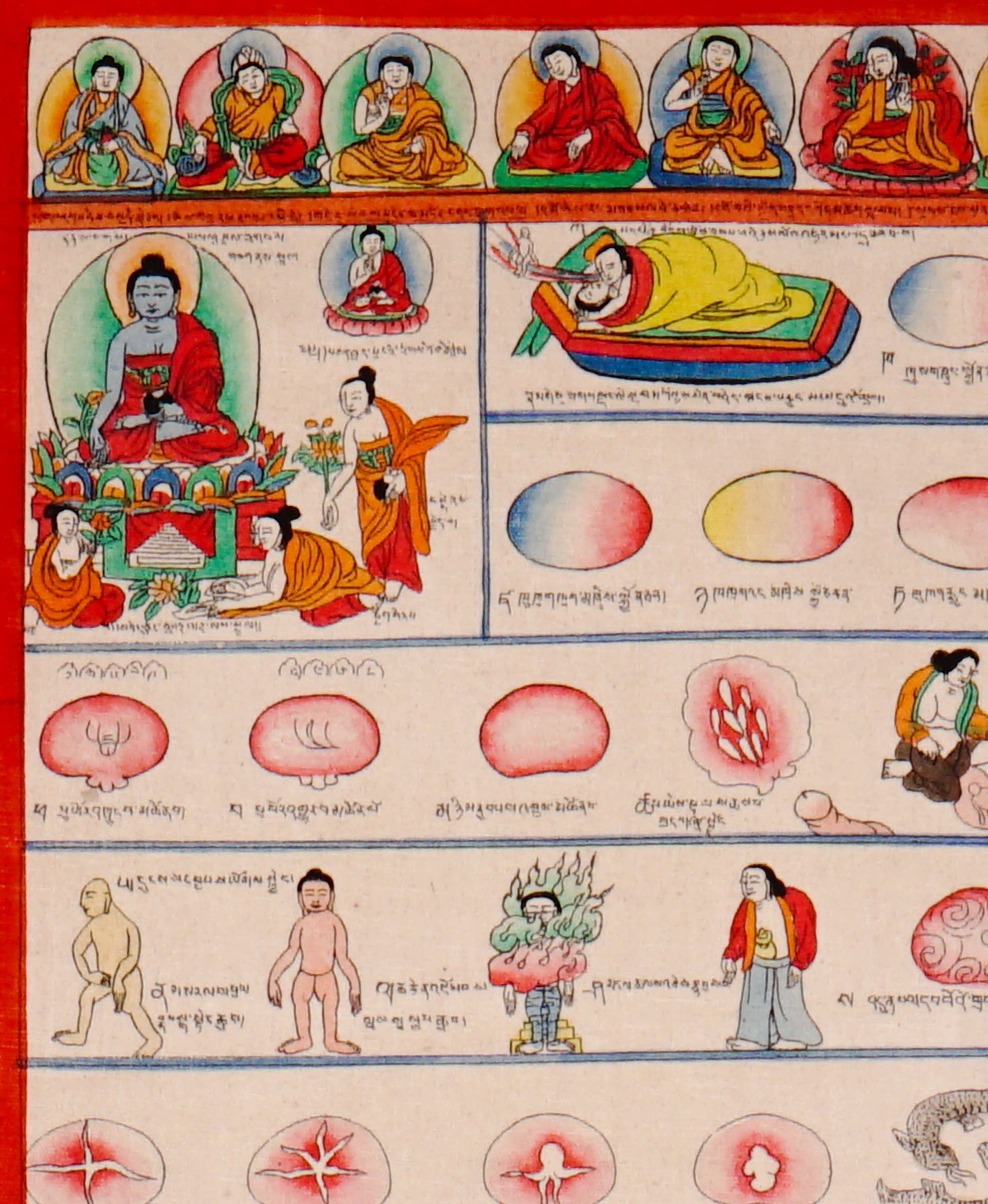 Hand-painted Tibetan medical thangka illustrating fetal development, embryology, human growth stages, medical teachings, and traditional Sowa Rigpa healing knowledge.