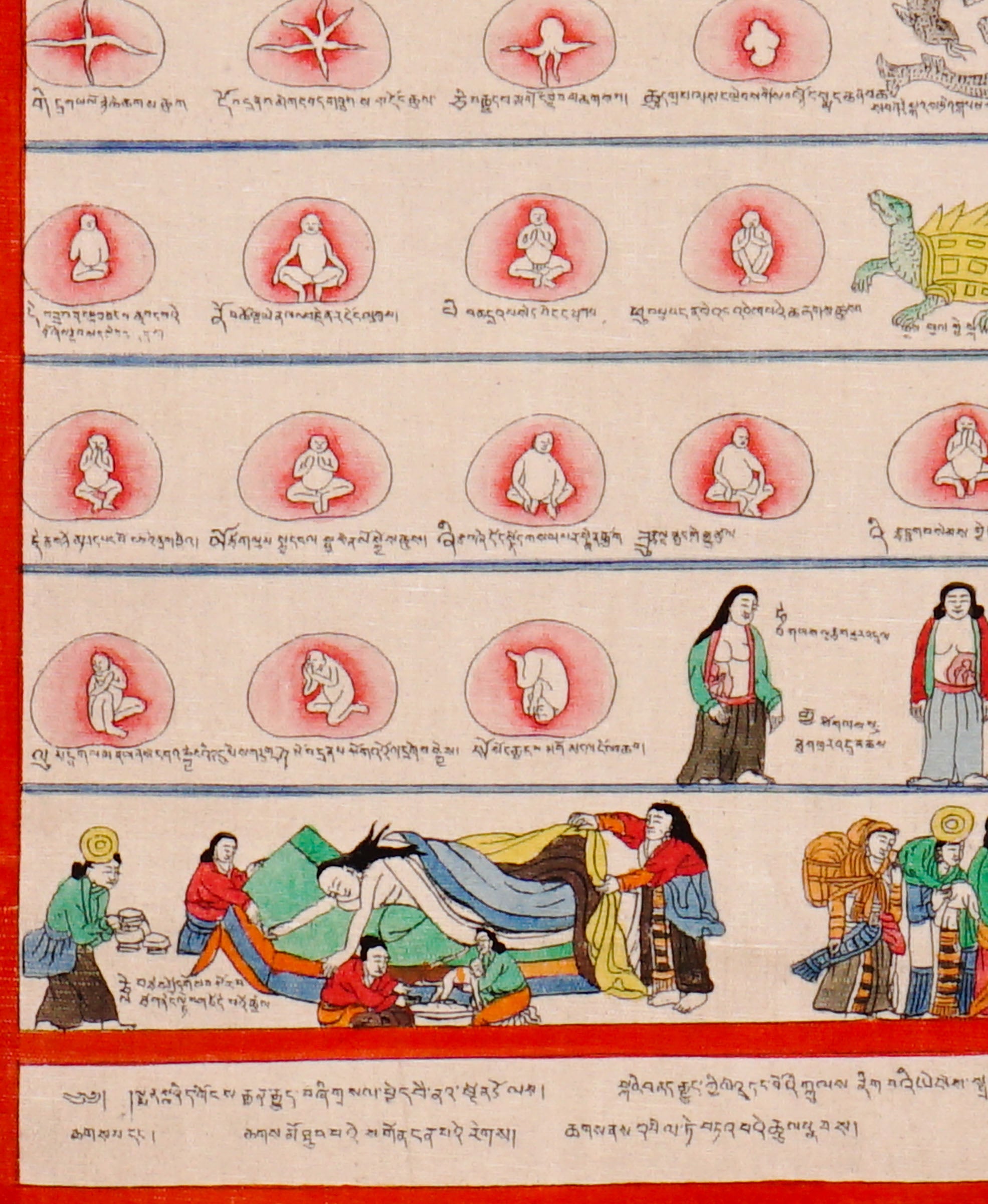 Hand-painted Tibetan medical thangka illustrating fetal development, embryology, human growth stages, medical teachings, and traditional Sowa Rigpa healing knowledge.