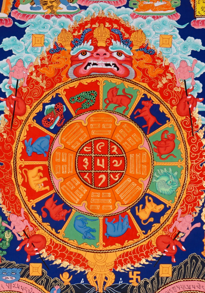 Tibetan astrological calendar mandala thangka showing zodiac animals and cosmological diagrams.