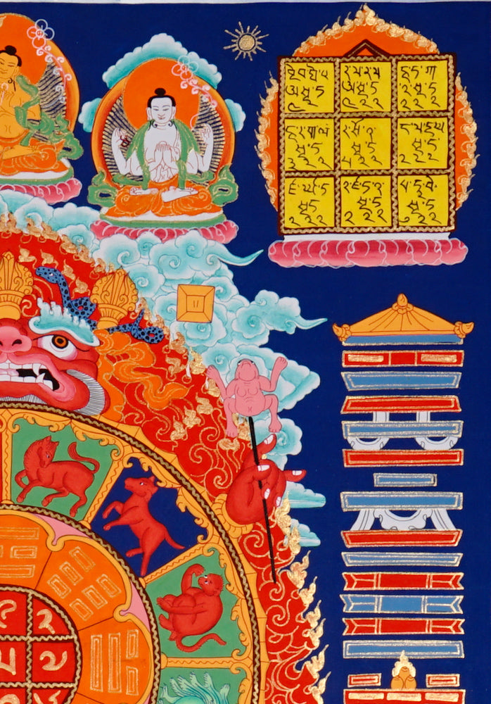 Tibetan astrological calendar mandala thangka showing zodiac animals and cosmological diagrams.
