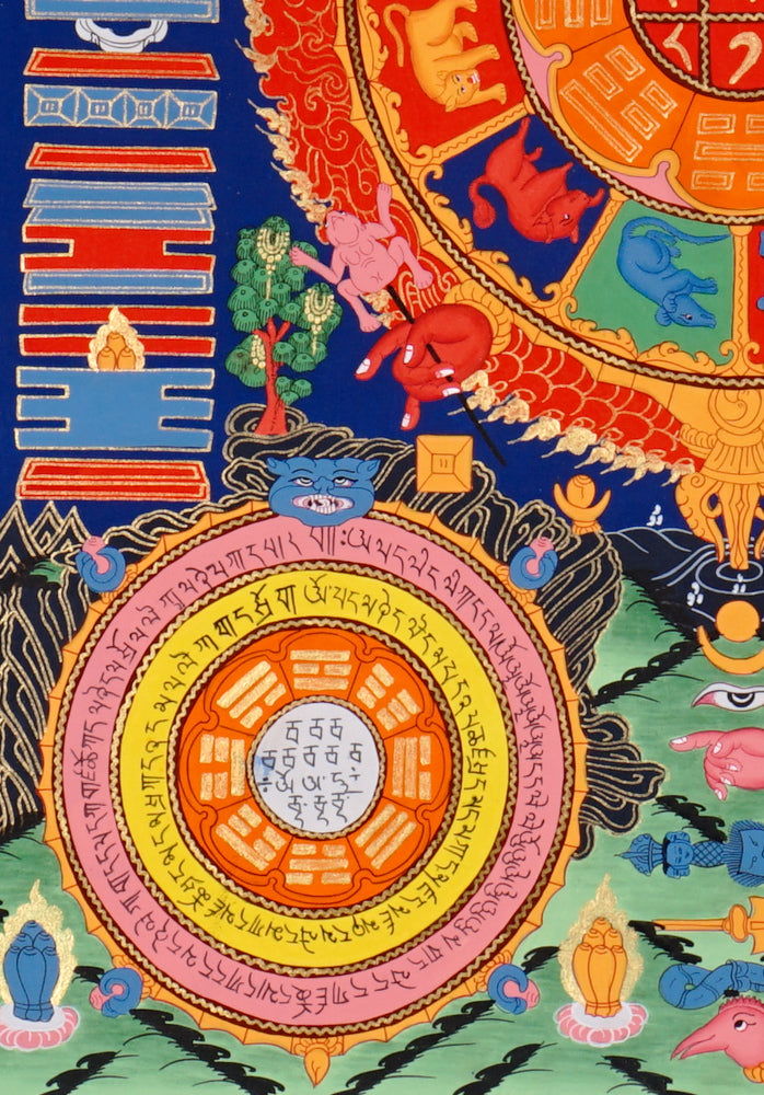 Tibetan astrological calendar mandala thangka showing zodiac animals and cosmological diagrams.