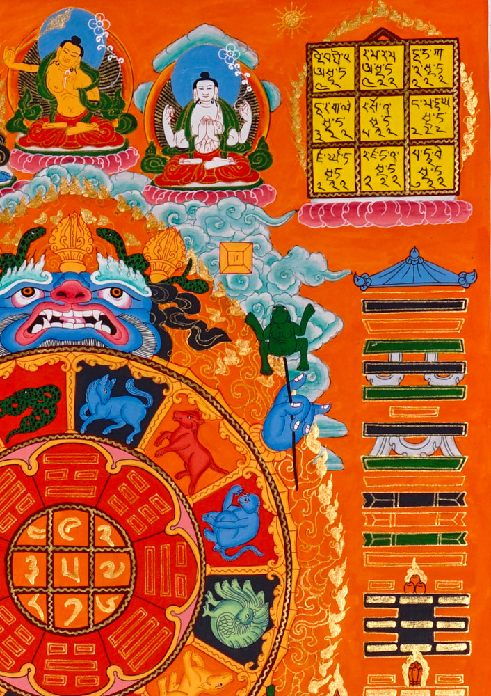 Tibetan astrological calendar mandala thangka with zodiac animals and sacred cosmology diagrams.