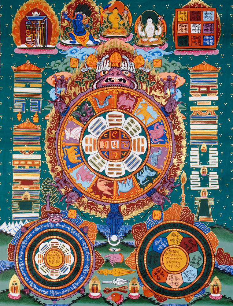 Hand-painted Tibetan astrological calendar mandala thangka with zodiac animals and sacred symbols.