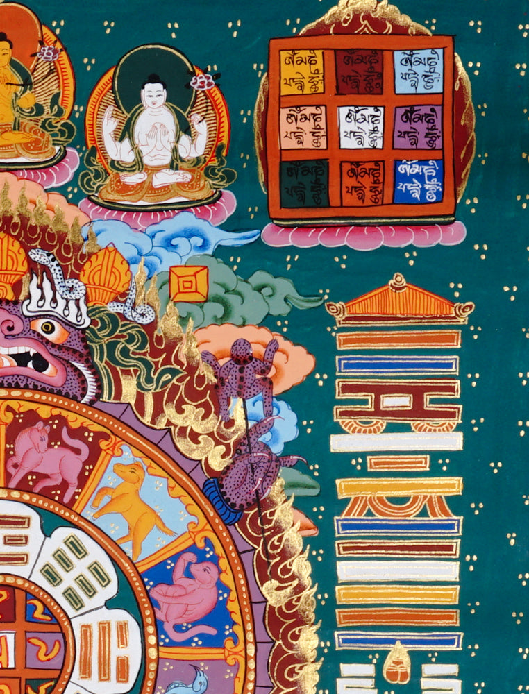 Hand-painted Tibetan astrological calendar mandala thangka with zodiac animals and sacred symbols.
