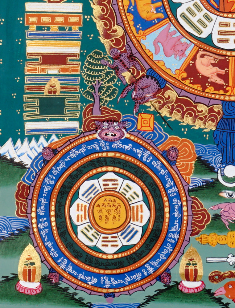 Hand-painted Tibetan astrological calendar mandala thangka with zodiac animals and sacred symbols.