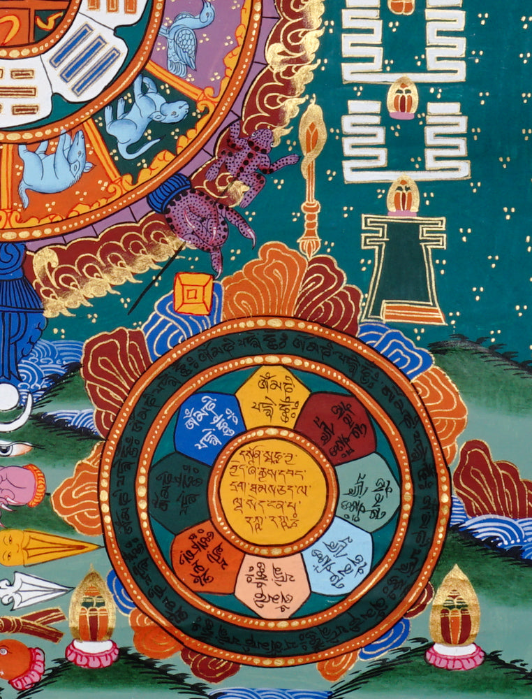Hand-painted Tibetan astrological calendar mandala thangka with zodiac animals and sacred symbols.