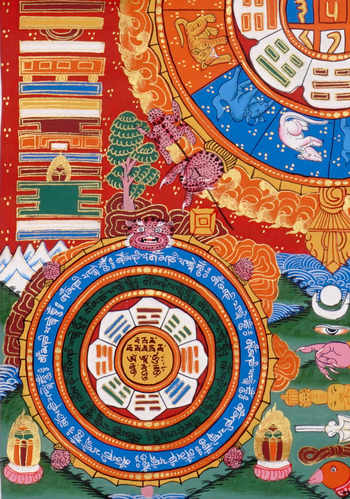 Hand-painted Tibetan astrology calendar thangka with zodiac animals and sacred mandala wheel.