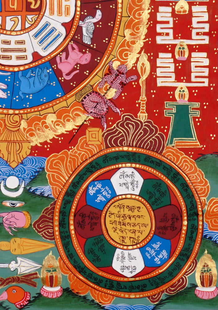 Hand-painted Tibetan astrology calendar thangka with zodiac animals and sacred mandala wheel.