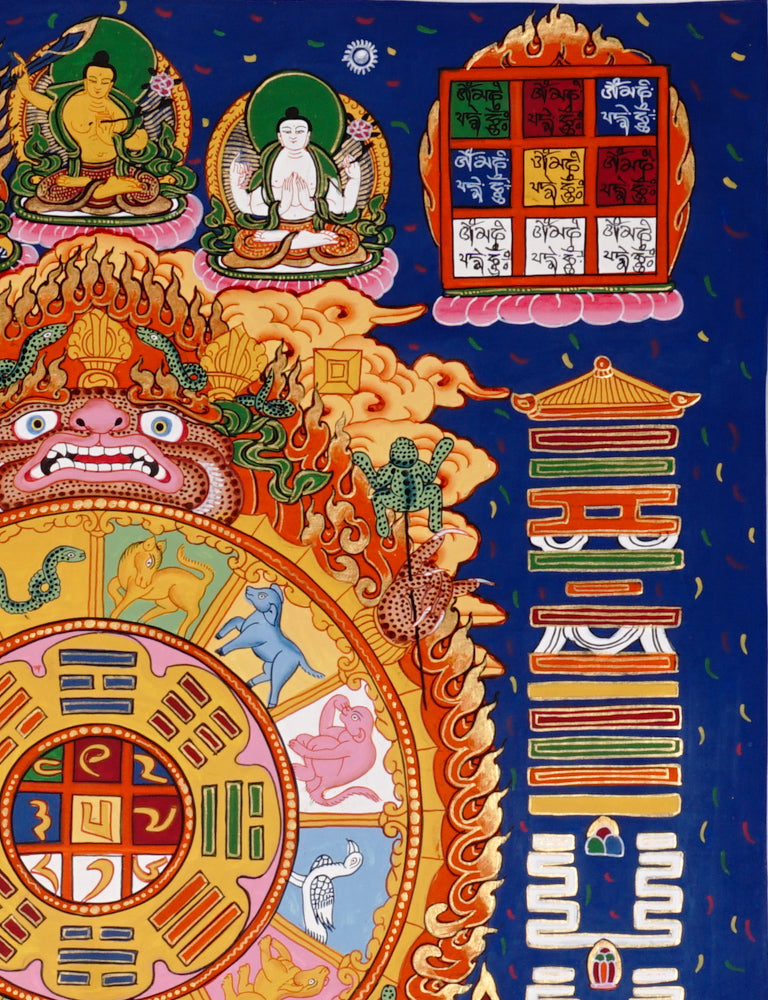 Hand-painted Tibetan astrology calendar thangka with zodiac animals and sacred mandala wheel.
