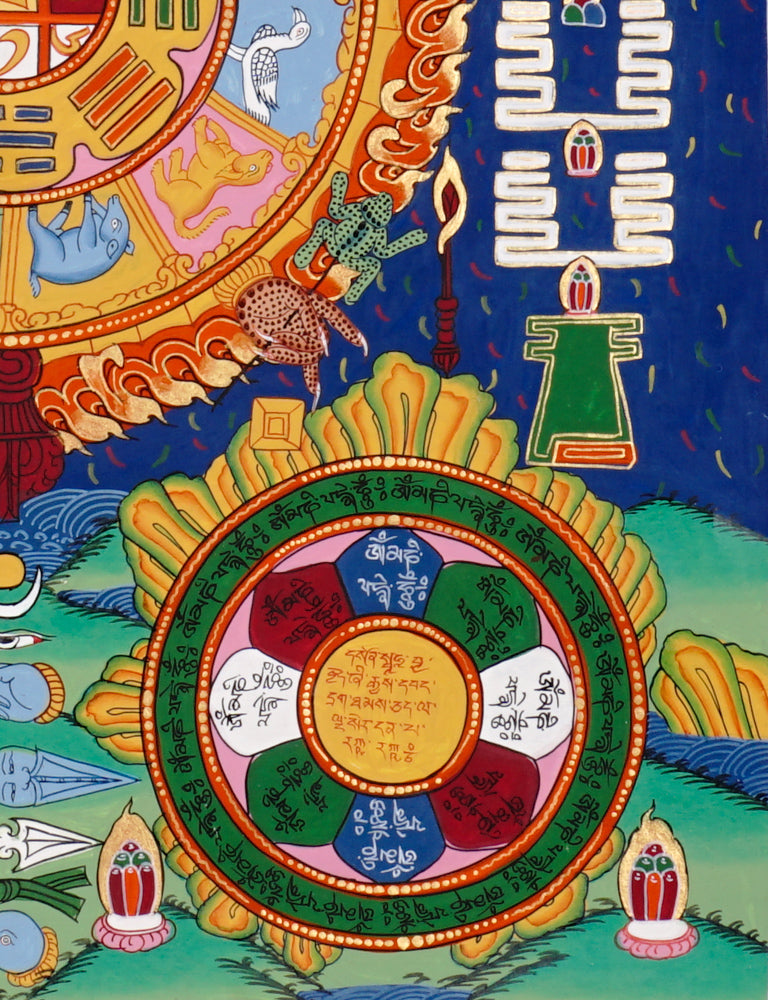 Hand-painted Tibetan astrology calendar thangka with zodiac animals and sacred mandala wheel.