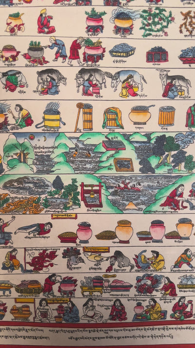 Tibetan medical thangka depicting traditional Sowa Rigpa healing practices, herbal medicine preparation, pharmaceutical processes, physicians, medicinal plants, and educational medical illustrations